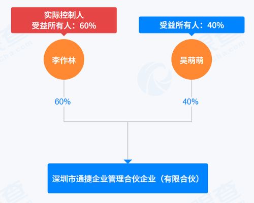 皮阿諾第二大股東股權(quán)協(xié)議終止，轉(zhuǎn)讓未果引發(fā)市場關(guān)注